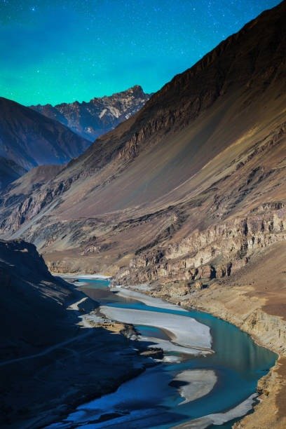 leh Ladakh Travel Guide