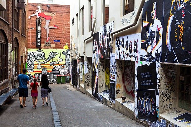 Melbourne Travel Guide