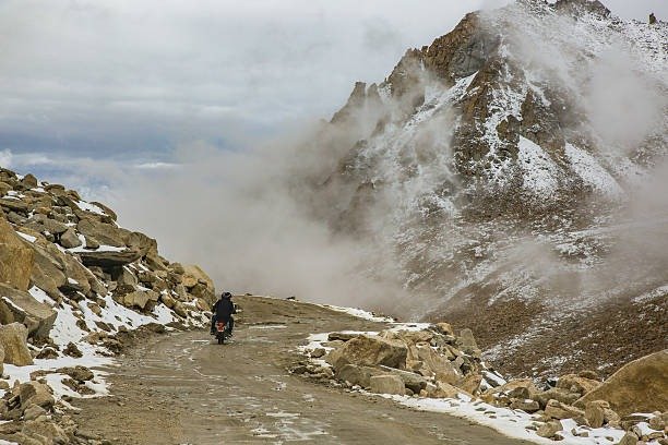 leh Ladakh Travel Guide