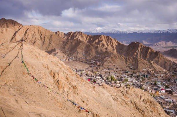 leh Ladakh Travel Guide