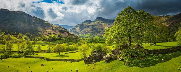 The Lake District National Park Travel Guide