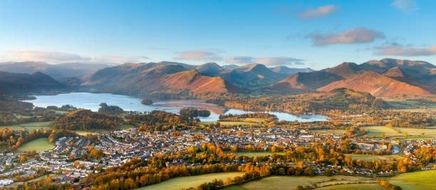 The Lake District National Park Travel Guide