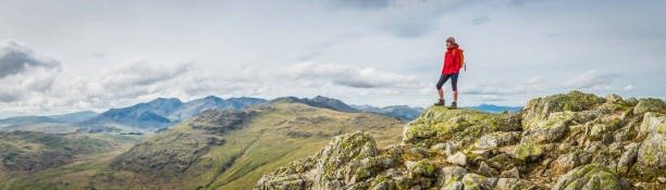 The Lake District National Park Travel Guide