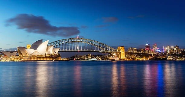 Sydney Travel guide