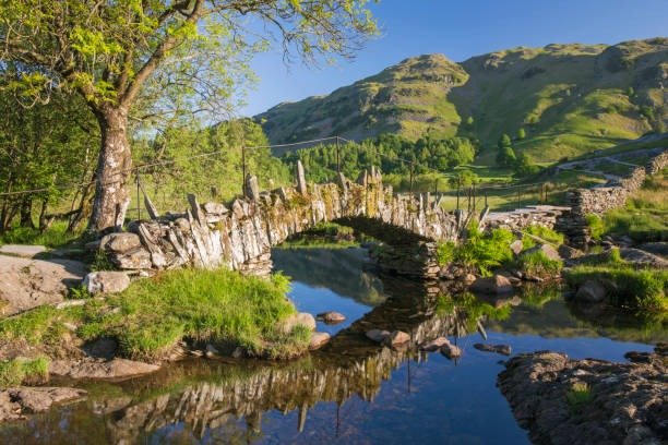 The Lake District National Park Travel Guide