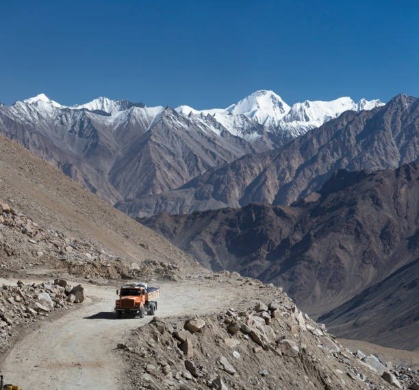 leh Ladakh Travel Guide